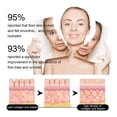 thumbnail image 4 of Snail Slime 92% Moisturizing Daily Repair Cream Anti-Wrinkle Moisturizing Facial Gel Moisturizing Dry Sensitive Skin, 4 of 5