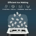 ChefRobot Ice Maker Countertop, SelfCleaning Ice Maker with Ice Scoop and Basket, Make 26.5 lbs