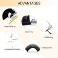 thumbnail image 3 of 5 Pairs False Eyelashes 3D Handmade Lashes Long Lasting Fluffy with Tweezers Reusable(D-0.07,13mm), 3 of 7