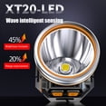 thumbnail image 3 of Joernso Head-Mounted Camping Headlight Long Battery Life Plastic Powerful Function LED Headlamp for Outdoor, 3 of 8