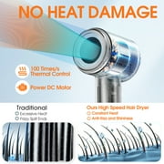 Posrue High-Speed Hair Dryer with 110,000 RPM Brushless Motor and 200 Million Negative Ions, Gray