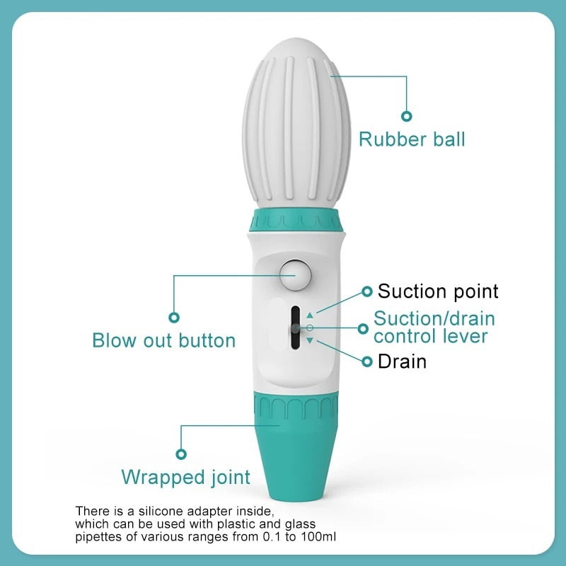 Pipette Large Volume Manual Pipette Pump Laboratory Micropipette Chemical Lab Equipment 0.1-100ml ,Precision & Accuracy