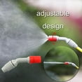 thumbnail image 2 of Spray Nozzle Set Weedkiller Cone Spare Parts Sprayers Replacement SprayNew, 2 of 9