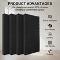 High-Density Noise & Echo Control Acoustic Foam Panels, Egg Crate Sound ...