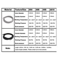 thumbnail image 3 of Manguera de línea de de material acero inoxidable, longitud 1 metro / 3 metros (opcional), universal Acero Inoxidable 1m_AN4 shamjiam Línea de manguera de combustible trenzada, 3 of 8