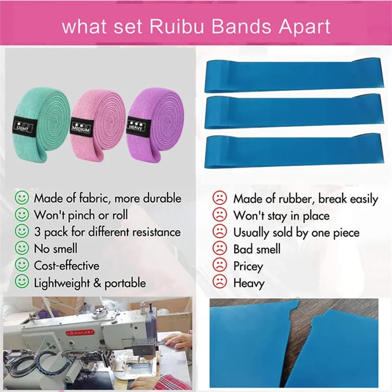 3pcs Fabric Resistance Bands Set Non Slip Stretch Bands for Glutes Legs Workout Home Gym Exercise Training