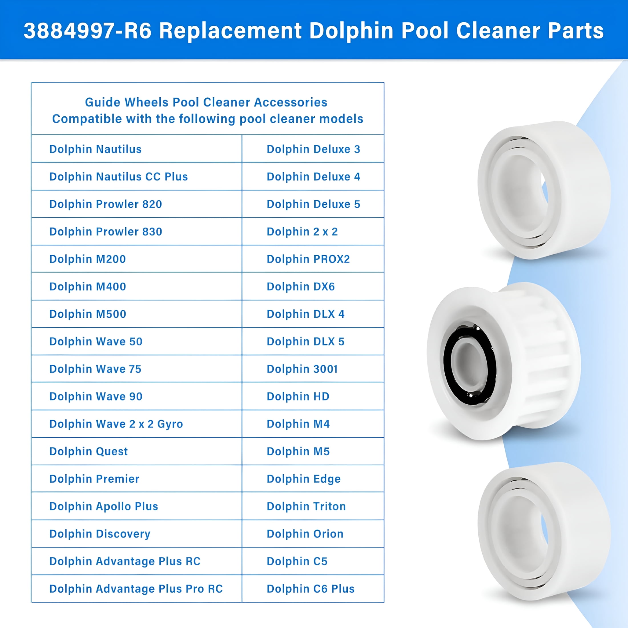 HIBIBUD Automatic Robotic Pool Cleaner Replacement Parts,Guide Wheels 4 Pack with 2 Pack Pulley Gears for Robotic Pool Cleaner