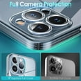 thumbnail image 3 of Crystal Clear Case for iPhone 12 Pro, [Not Yellowing] [Camera Protection] [Military Grade Drop Tested] Transparent Shockproof Protective Phone Case Soft Silicone Slim Cover, 6.1", Transparent, 3 of 18