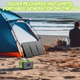 thumbnail image 4 of Central eléctrica portátil ZeroKor 120 W 98 Wh 1 kg 110 V AC, 4 of 8