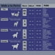thumbnail image 3 of Jaula Metalica plegable para perro RACK AND PACK Transportadora 121 X 75.5 X 82, 3 of 8