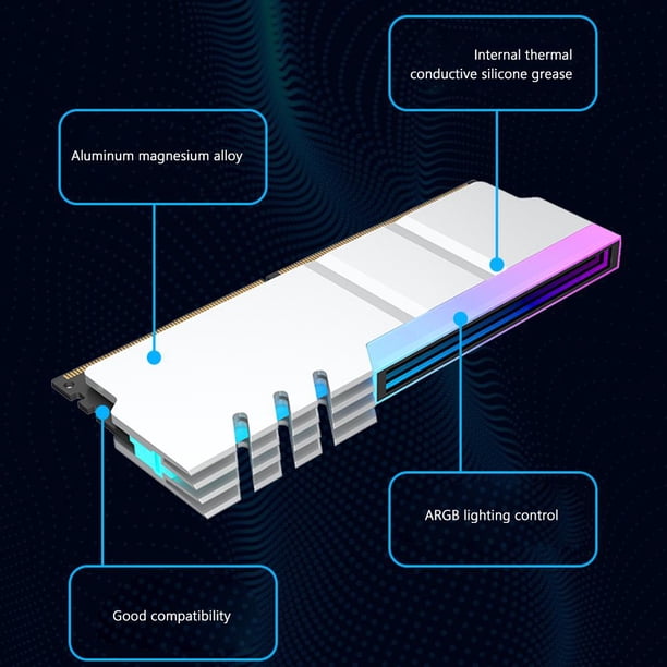 Disipador de calor DDR4 DDR5 Ram Cooler Radiador 5V 3PIN ARGB para computadora (Blanco) Kuymtek Para estrenar