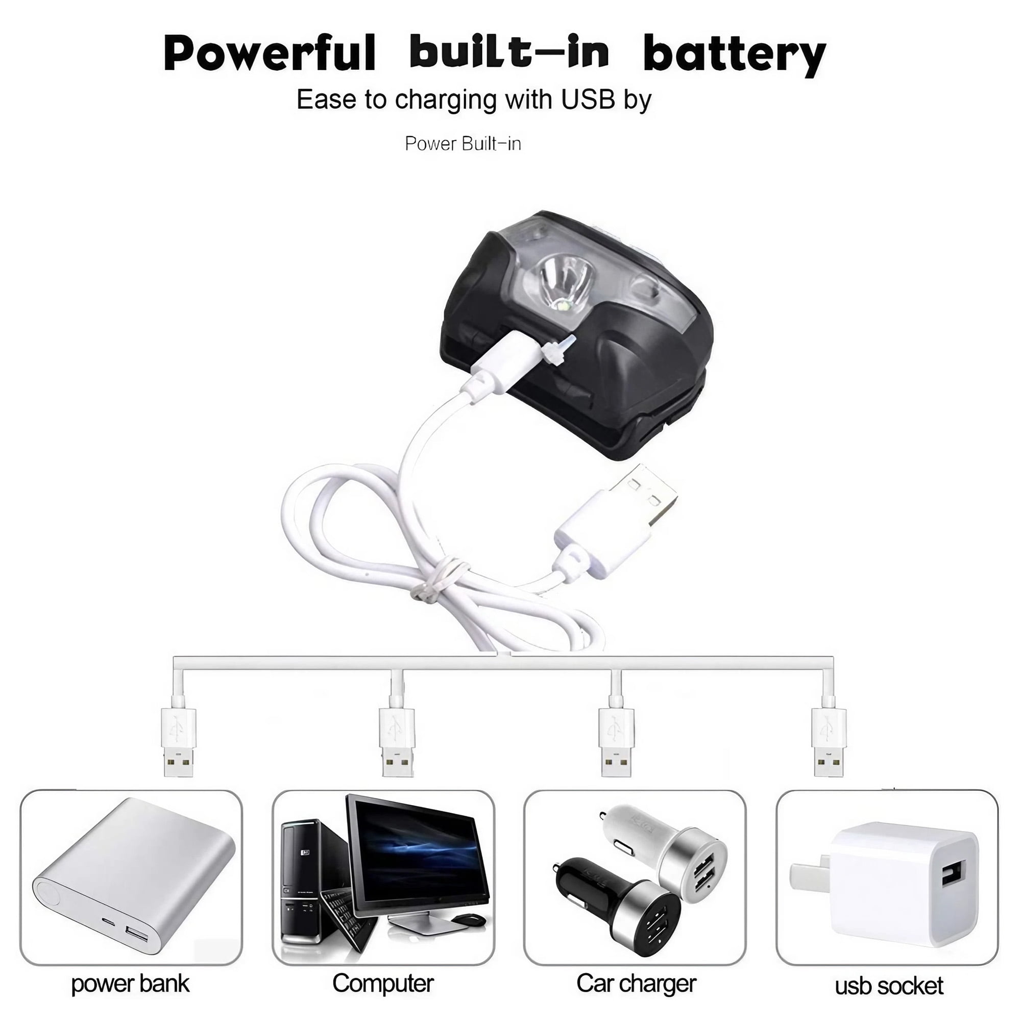 STONEGO 3W Outdoor Essential LED High Brightness White Light USB Rechargeable Waterproof Headlamp - Ideal for Night Fishing, Camping, Hiking, and Emergency Situations