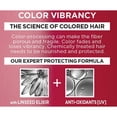 thumbnail image 4 of L'Oreal Paris Elvive Color Vibrancy Protecting Shampoo, 25.4 fl. oz., 4 of 12
