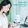 thumbnail image 2 of Ventilador de aire acondicionado portátil KKmoon recargable por USB silencioso con Luz UV, 2 of 8