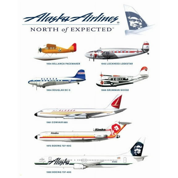 Alaska Airlines Aircraft History Chart Poster metal Print 8in x 12in Print on Metal 8x12 Square Adults Poster Time