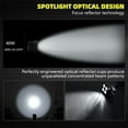 thumbnail image 4 of LED Off-Road Driving Fog Light 2Pcs 40W 3 Inch LED Pod Light Work Auxiliary Light Ditch Light Suitable for Motorcycle Truck Car SUV ATV Boat Pickup Truck Tractor, 4 of 12