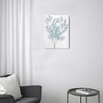 thumbnail image 3 of Minimalist Sage Green Bathroom Decor12x16 Boho Wall Art - Watercolor Eucalyptus, No Frames, 3 of 7