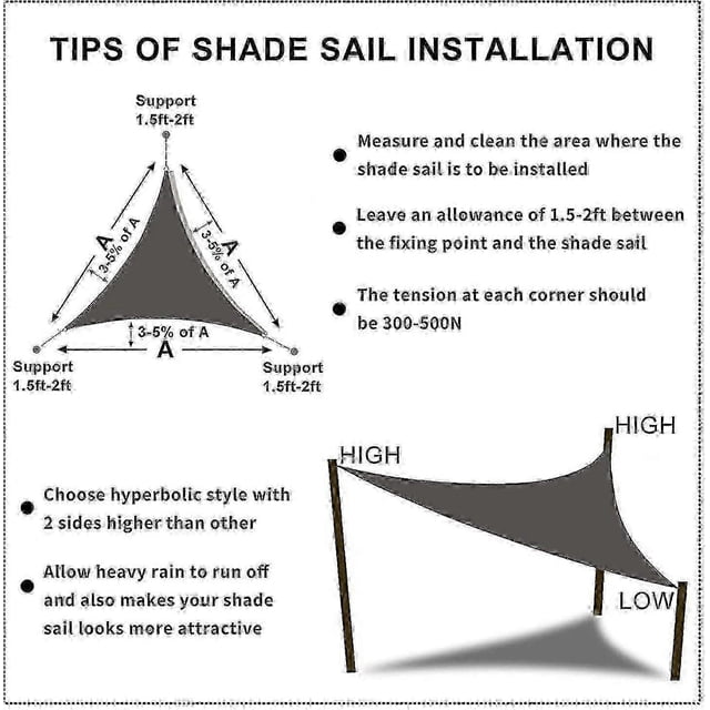 Right Angled Outdoor Sun Shade well