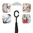 thumbnail image 6 of Windproof Double Layer Folding Inverted Umbrella, Self Stand Upside-Down Rain Protection Car Reverse Umbrellas with C-Shaped Handle S13, 6 of 7