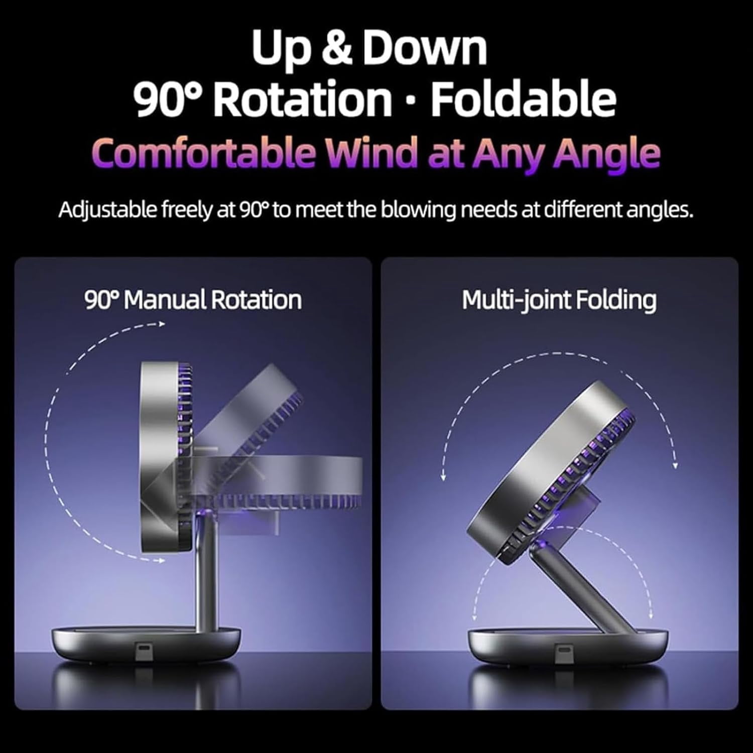 USB Desk Fan with LED Light, 3-in-1 Portable Foldable Table Fan, 5 Speeds, Rechargeable Wall-Mounted Quiet Cooling Fan for Home Office Kitchen Dorm(xxw)
