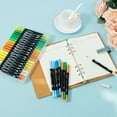 thumbnail image 1 of Wekvgz 60Colors / 100 Colors Double Tip Brush Pens Washable Double Brush Marker Pens Multifunctional Art Markers Set Practical Paint Markers Set with Fine and Brush Tip for Sketching Drawing Coloring, 1 of 10
