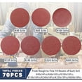 thumbnail image 4 of Sanding Disc, Abrasive Paper 100 mm 70 Discs -40/60/100/150/240/320 / 600 (10 discs per grain size), 4 of 5