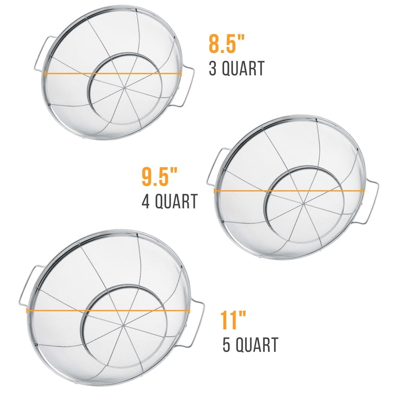 U.S. Kitchen Supply 3-Piece Stainless Steel Colander Set photo 2