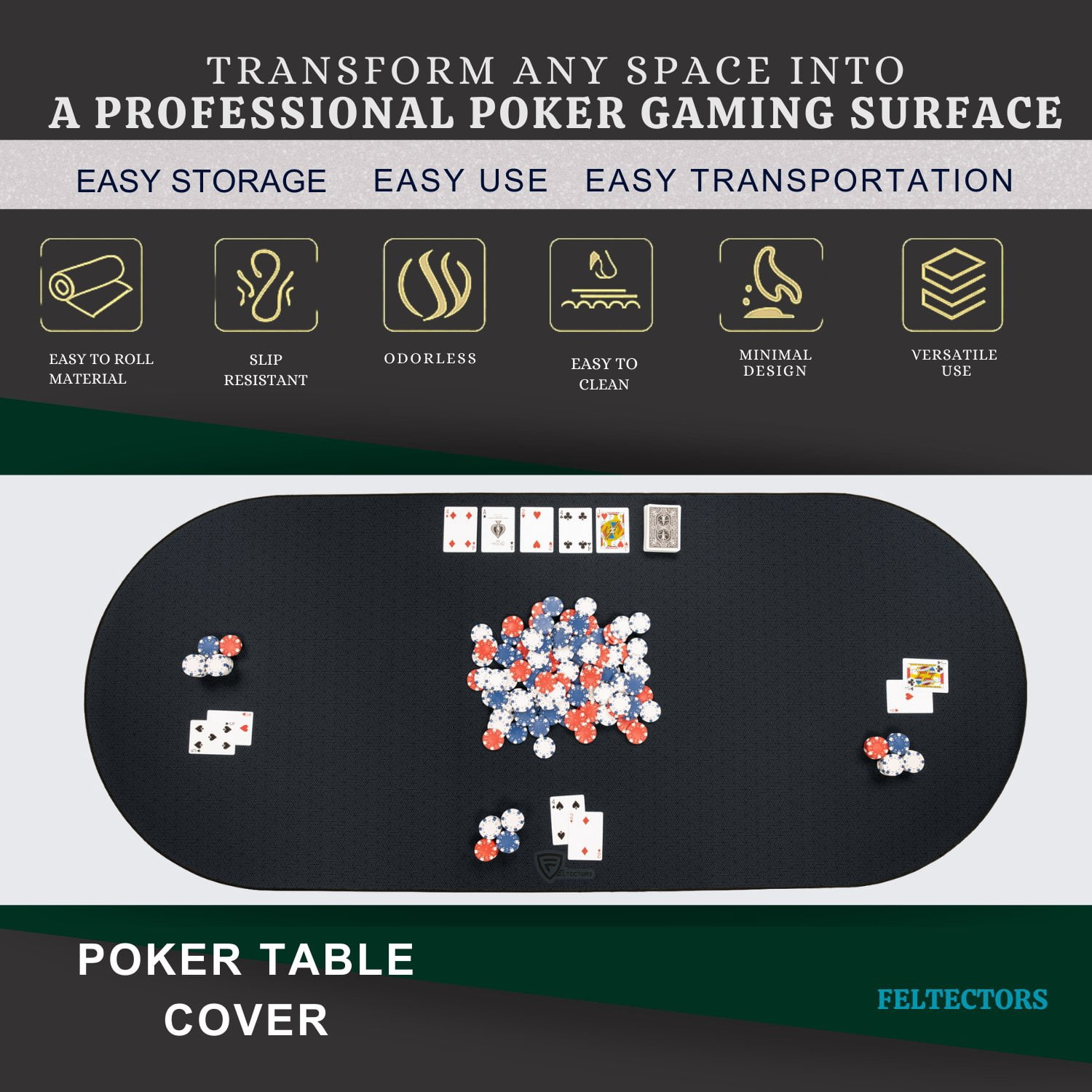 Feltectors Board Game Mat, Table Cover for Mahjong, Poker, Playing Cards, Tile Games, Dominoes 72 x 30 inch