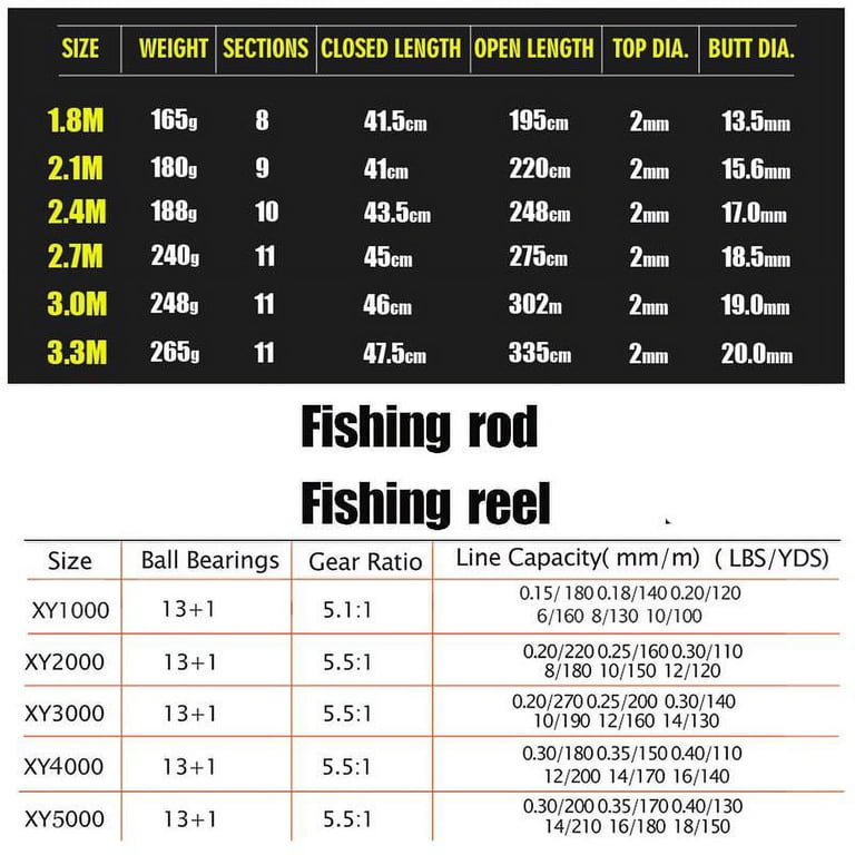 eagle claw plain shank snell fish hook size 4 231X 2X Long Double Line Choose Model:208415-25 - 25 Per Pack - 5/0 cute keychains Jeremy Smith goes over American Made Fish Hooks