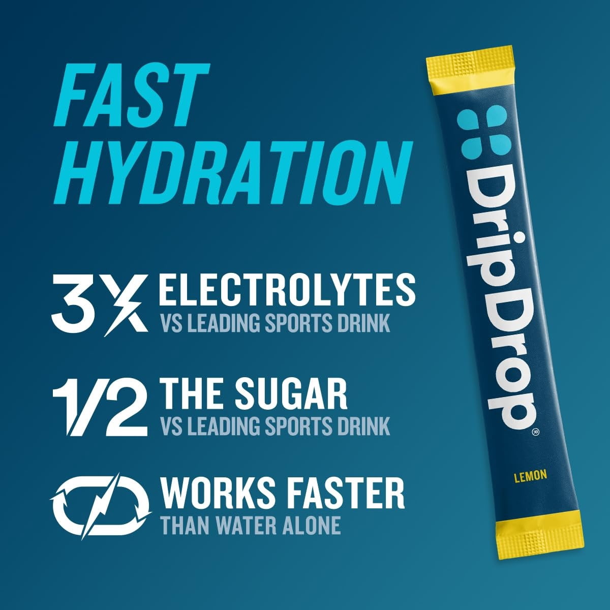 DripDrop Electrolyte Powder Drink Mix for Dehydration Relief Fast, Watermelon, Berry, Orange, Lemon, 16pk Variety