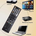 thumbnail image 3 of RC-799M Remote Control for Onkyo HT-R391 HT-R558 HT-R590 HT-R591 HT-S5500, 3 of 5