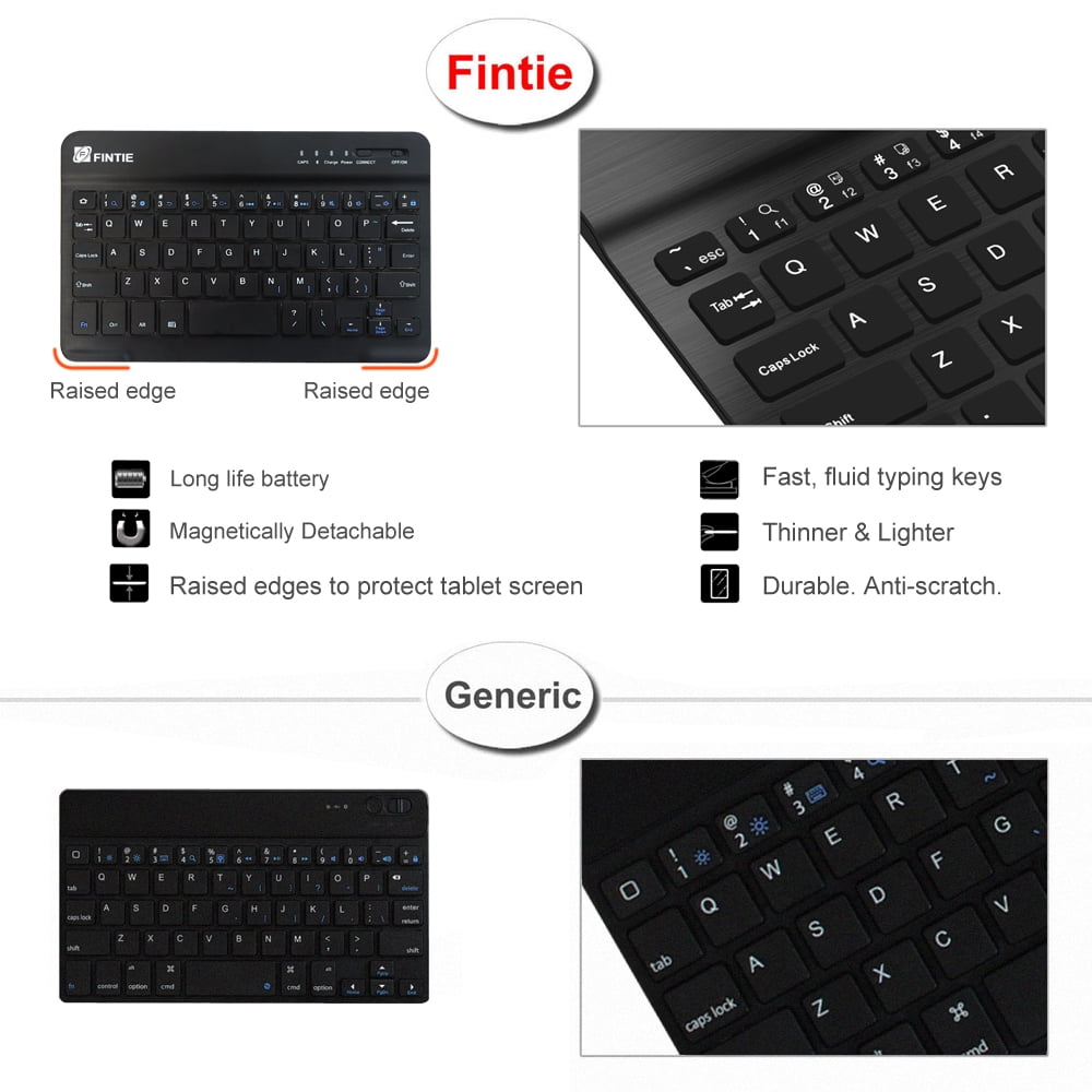 Slim Lightweight Stand Cover with Magnetically Detachable Bluetooth Keyboard for Galaxy Tab E 32GB SM-T378/Tab E 8.0 SM-T375/SM-T377 Black Fintie Keyboard Case for Samsung Galaxy Tab E 8.0 