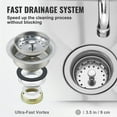 thumbnail image 3 of VEVOR Commercial Sink Stainless Steel Bowl Catering Sink Freestanding Utility & Prep Washing Equipment 18''*18'', 3 of 7