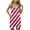Multicolor A, variant on Edvintorg 4Th Of July Girls Jumpsuit Fashion Printed Sleeveless Thin Strap Overalls with Pockets Summer Holiday Casual Jumpsuit Shorts 5-14 Years
