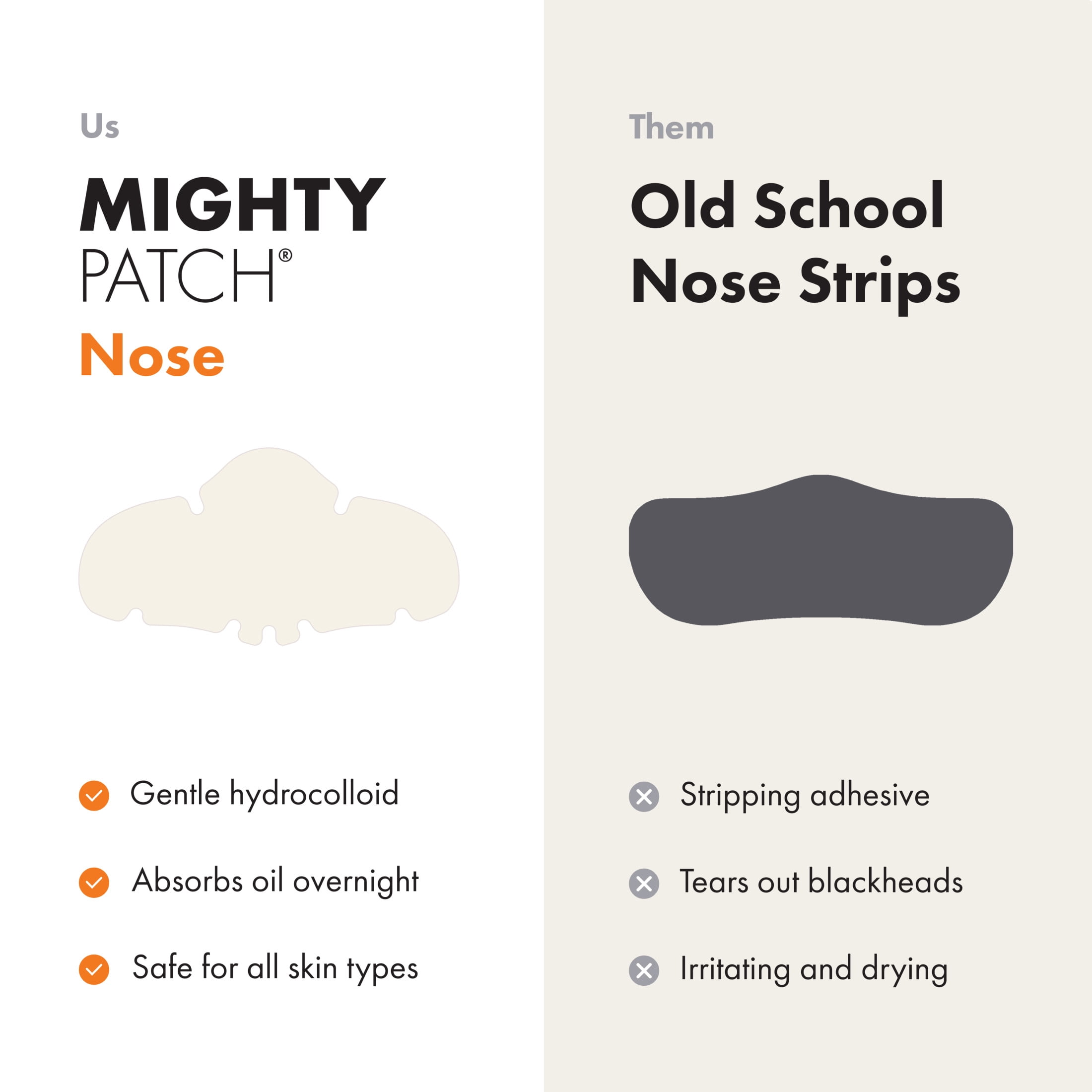 Hero Cosmetics Mighty Patch Nose, 10ct
