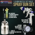 thumbnail image 2 of 1.8mm HVLP Suction Feed SPRAY GUN w/ AIR REGULATOR Auto Paint Basecoat Clearcoat, 2 of 6