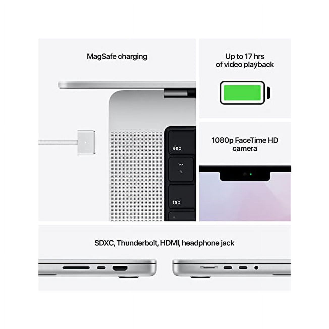 Restored Apple MacBook Pro (14-inch, Apple M1 Pro chip with 8 core