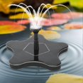 thumbnail image 2 of Solar-Power Floating Water Fountain Pump Water Pump Panel Kit Garden Outdoor Birdbath_Perfect Gift, 2 of 5