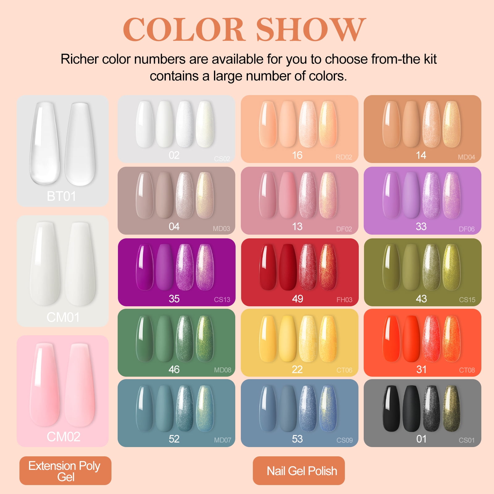 COSCELIA Gel Nail Polish Kit with U V Light Starter Kit and Drill 15PC Gel Nail Polish 3 Colors Poly Extension Gel Kit Top Base Coat Nail Art Rhinestone Gift DIY at Home
