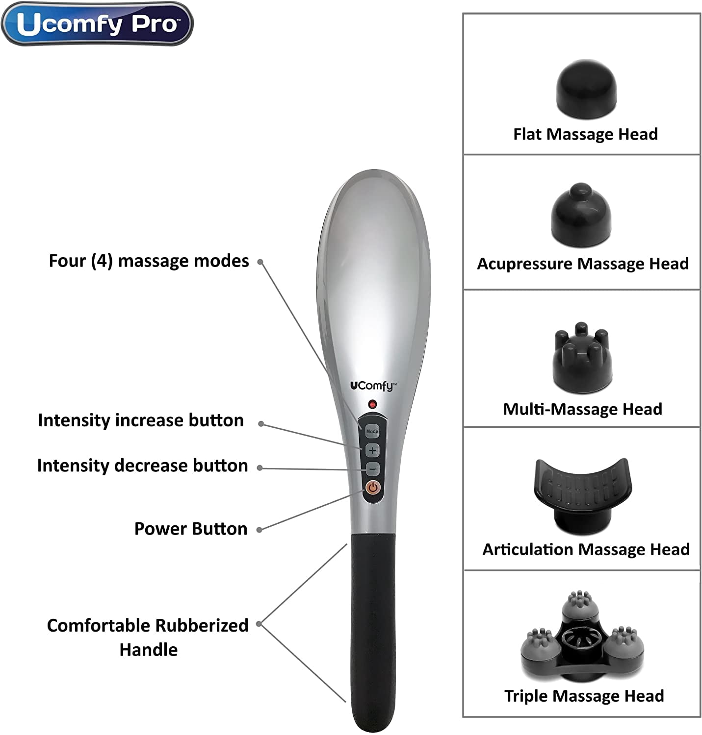 uComfy Pro, Rechargeable Handheld Deep Tissue Percussion Massager for Back, Neck, Shoulders, Leg, Foot and Sore Muscle Therapy with Electric Charging Stand and Massaging Heads, As Seen On TV