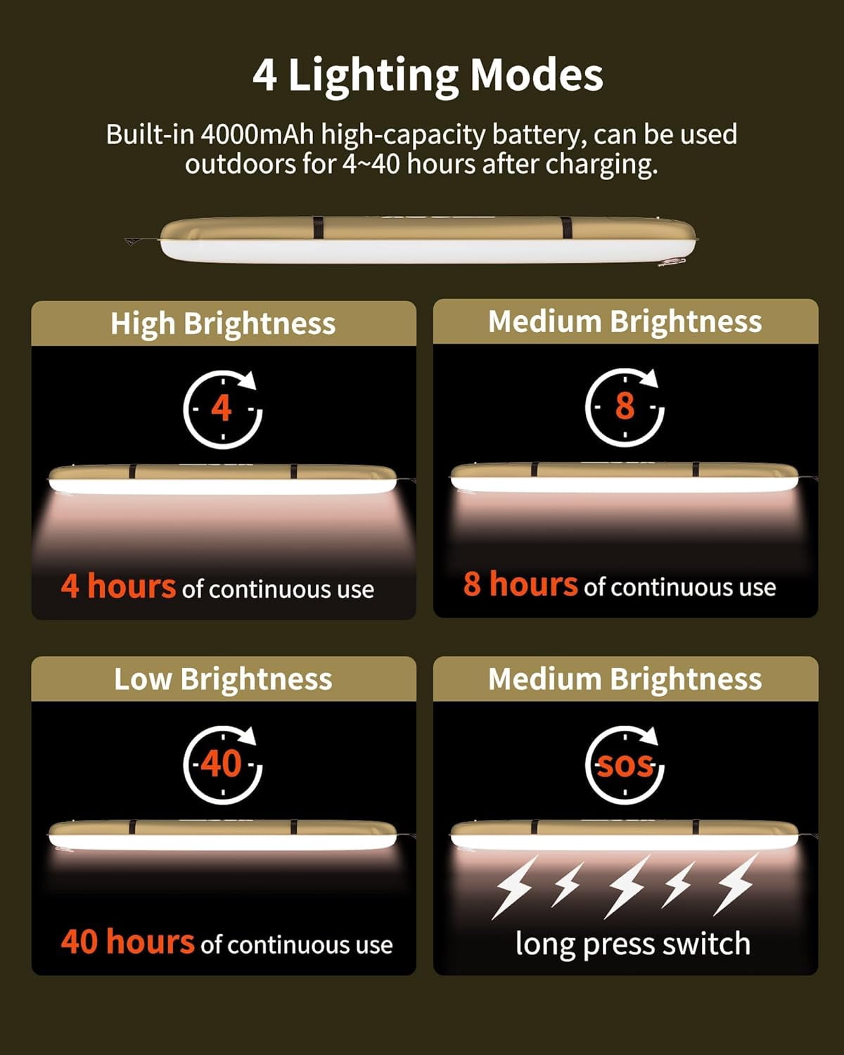 Rechargeable Camping Light Bar IP66 Waterproof LED Tube Foldable Inflatable Outdoor Tent Light for Hiking Traveling Party Khaki 2 PCS
