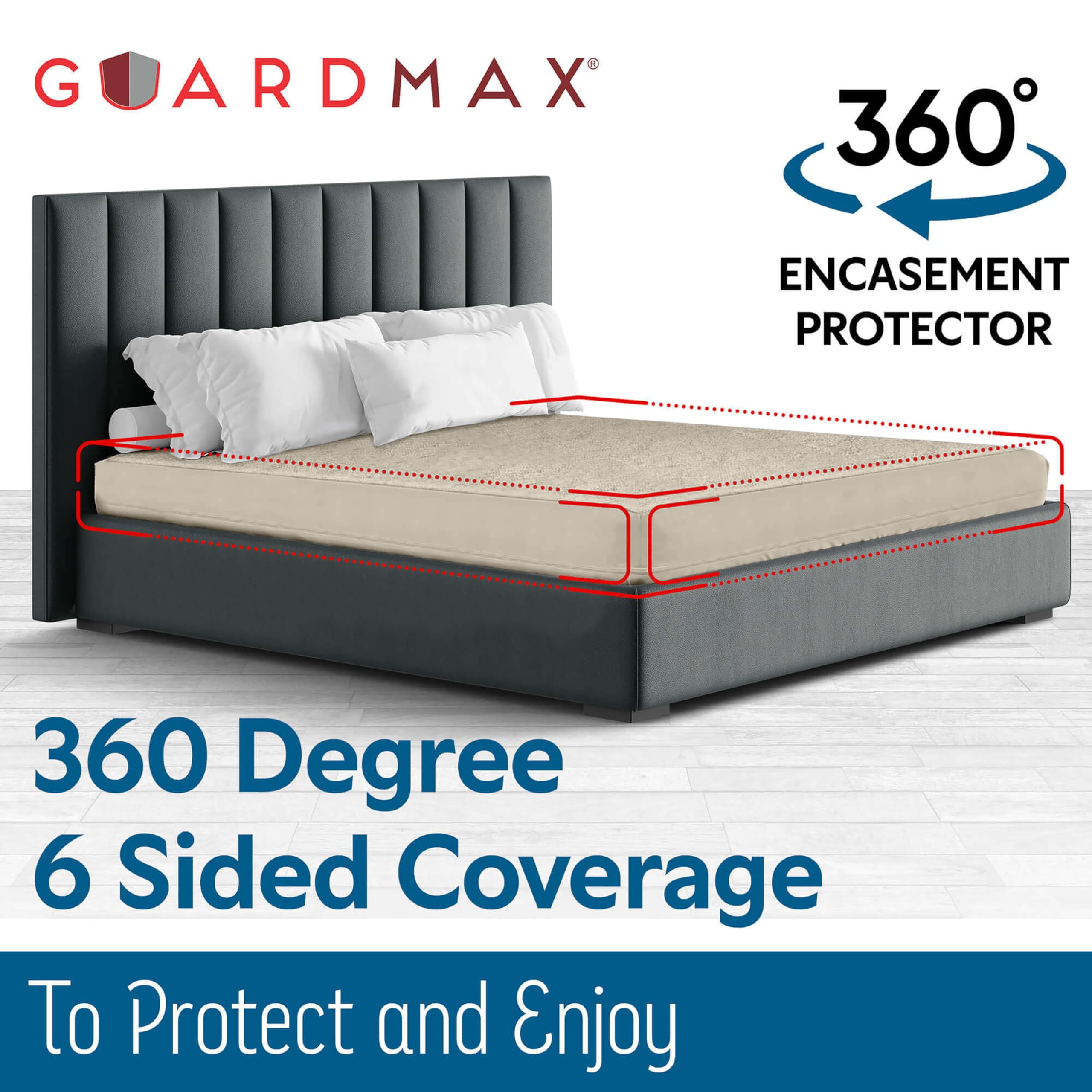 Guardmax Terry Cotton Zippered Mattress Encasement - Sleeper Sofa Size - 100% Waterproof and Bed Bug Proof Mattress Protector - Absorbent Six-Sided Mattress Cover (Terry Cotton, Sleeper Sofa)