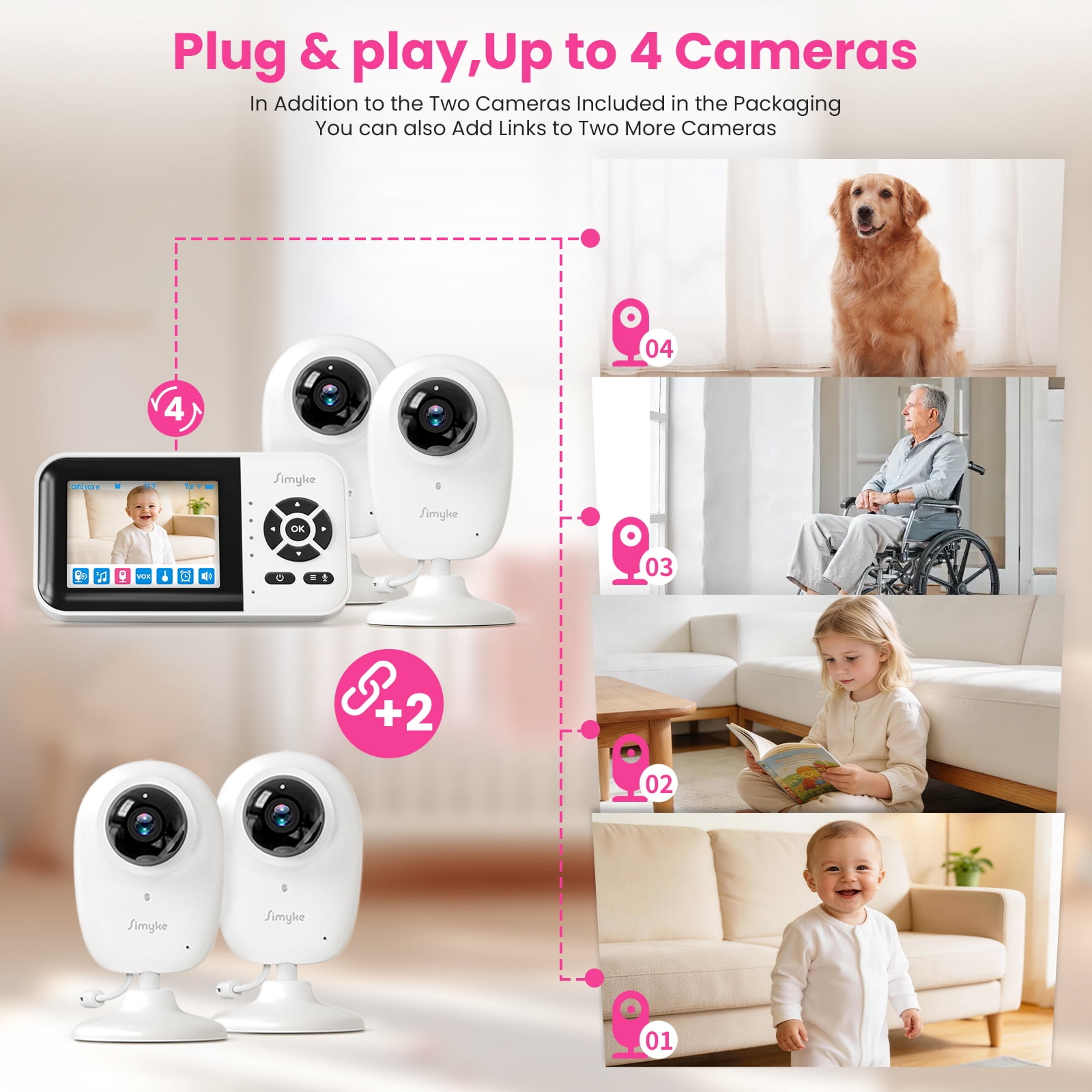 1080p Smart 2Camera Video BabyMonitor,Wifi On/Off Switch,2.8" inch Display or WiFi Remote Access,NightVision,1500ft Long Range,2-Way Talk,Sound Alert,Temperature Sensor,Lullabies Feeding Remind