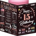 thumbnail image 1 of Tarjeta de cumpleaños de 2011, negra y dorada, 15 cumpleaños, 1 of 7