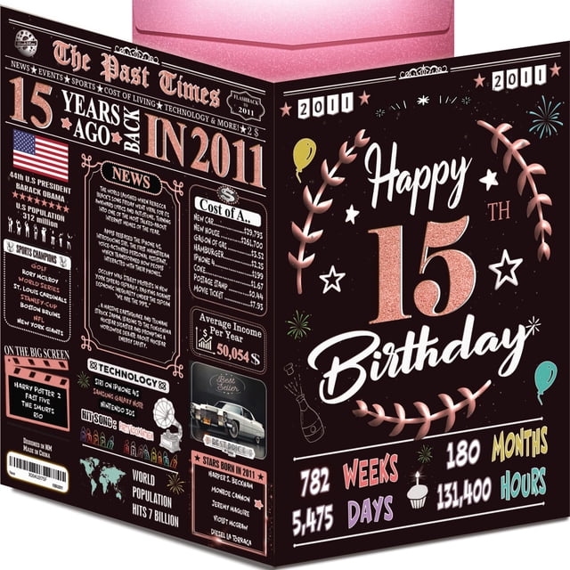 Tarjeta de cumpleaños de 2011, negra y dorada, 15 cumpleaños
