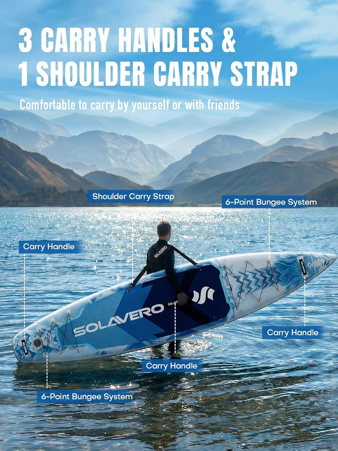 SOLAVERO 12'5"×33" Extra Large Inflatable Stand Up Paddle Board with Seat Premium Accessories, Anti-Slip EVA Deck SUP Board For 2+1