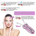 thumbnail image 5 of Ladies Facial Hair Remover Electric Women's Beauty Epilator Facial Threading Hair Removal Shaver Face Massager Pull Faces, 5 of 5