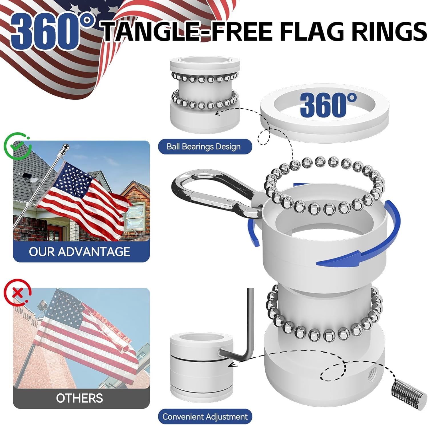 5 FT Flag Pole kit and American Flag 3x5ft with Pole Kit for Outside, Heavy Duty Flag Pole 5FT with 3x5ft American Flag, Stainless Steel Aluminum Multi-Position Flag Pole with Bracket Holder (silver)