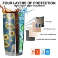 thumbnail image 7 of 20 Oz French Bulldog Sunflowers Floral Coffee Tumbler Double Wall Insulated Stainless Steel Water Bottle | Metal Reusable Thermoses Flask with Cup Cap | Leak & Sweat Proof with Anti-Dust Lid, 7 of 7