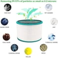 thumbnail image 2 of Filtre Purificateur d'Air HEPA pour Dyson HP00,01,02,03,DP01,03, 2 of 4